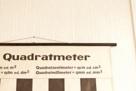 Schulwandkarte | Das Quadratmeter