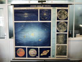 Schulwandkarte | Unsere Erde im Weltall | 60er Jahre