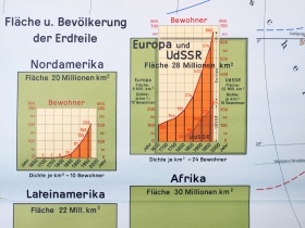 Schulwandkarte | Bevlkerungsdichte der Erde